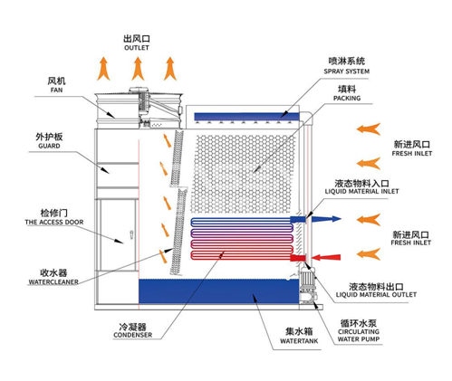 微（wēi）信圖片_20250613095649.png
